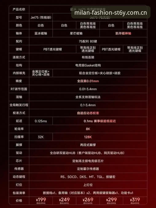华伦ST6Y下载教程安全吗 米兰体育官网·华伦ST6Y下载使用教程:一个细节说清安全底线