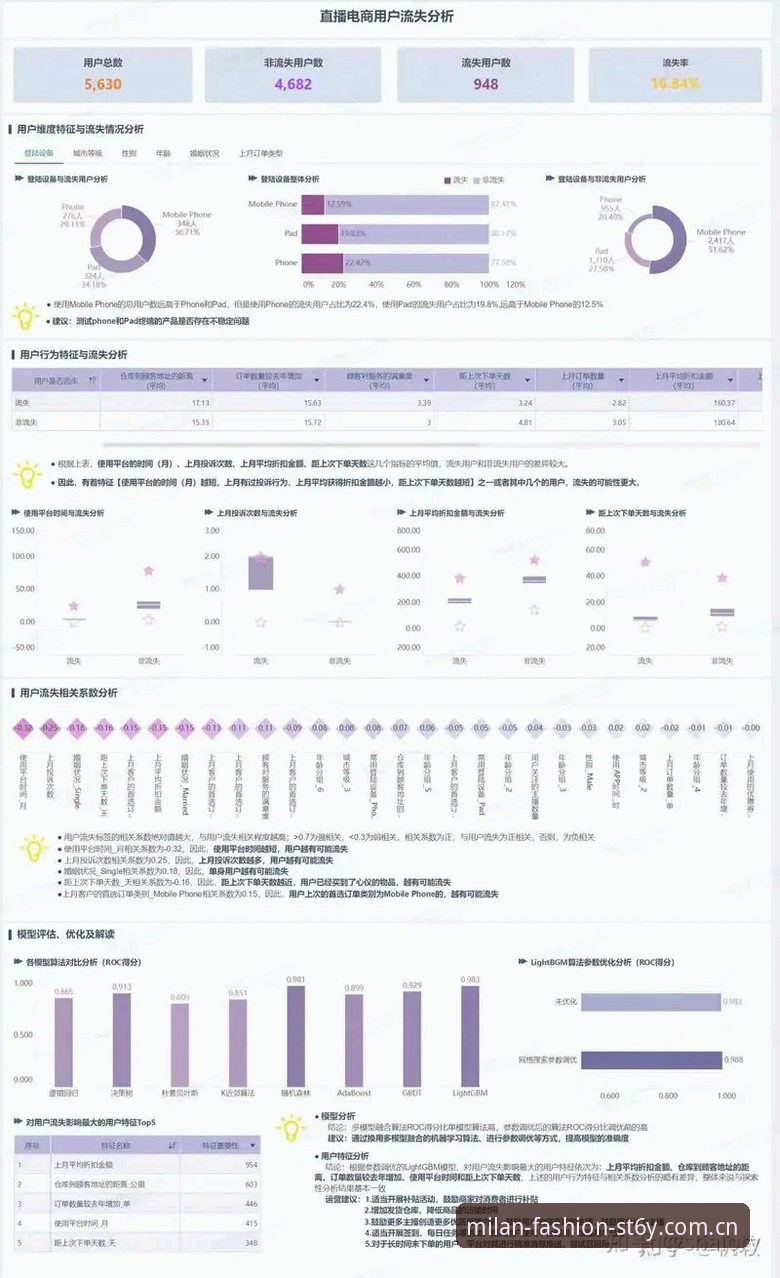 华伦ST6Y下载教程使用指南 揭秘华伦ST6Y下载教程指南背后的电商数据真相